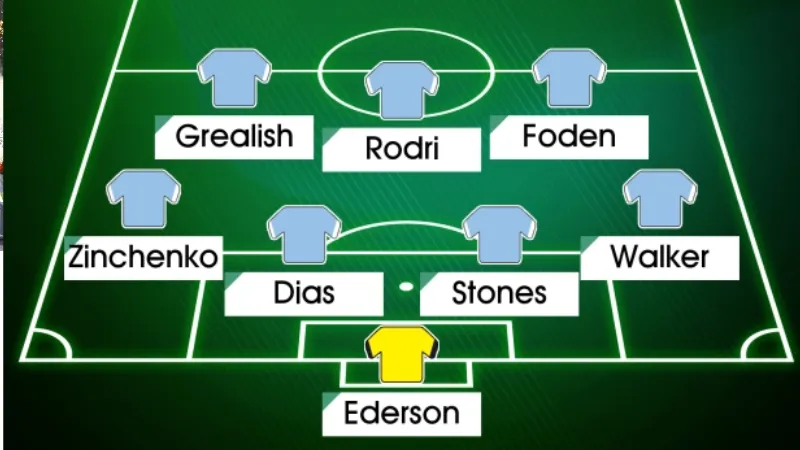 Phân tích chiều sâu các chỉ số chuyên môn