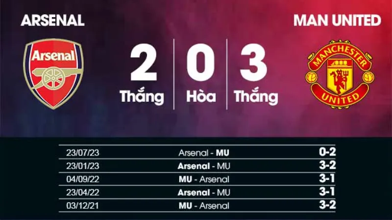 Những điểm nóng và kèo đấu then chốt