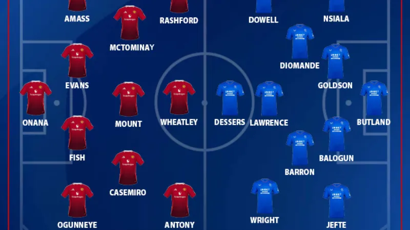 Phân tích chiến thuật trọng tâm cho cuộc đấu