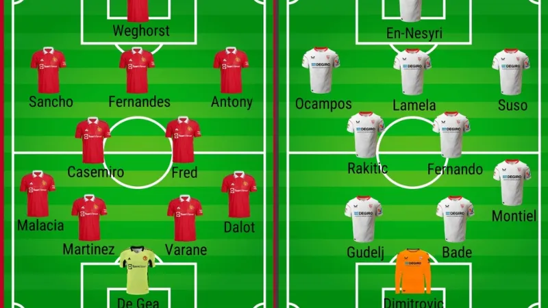Chiến thuật dự kiến trong trận Manchester VS Sevilla tại Europa League