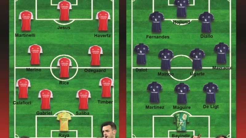 Dự đoán kịch bản và mẹo soi kèo