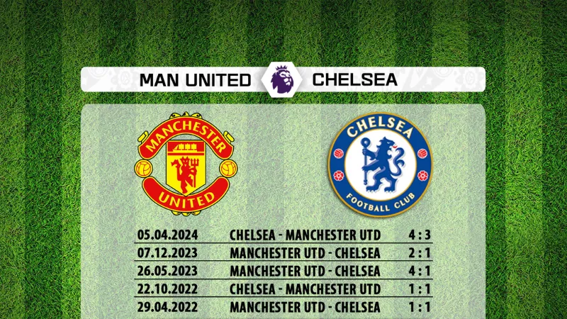 So sánh phong độ gần đây và lợi thế sân bãi