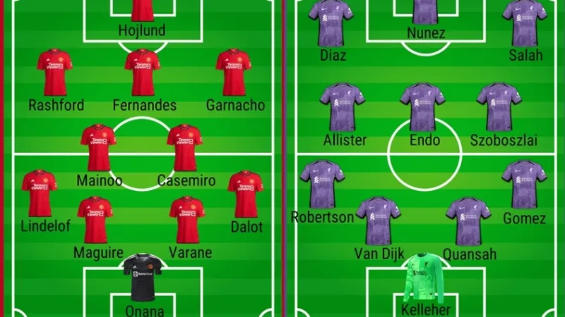 Nhân tố quyết định: ngôi sao, huấn luyện, sân bãi