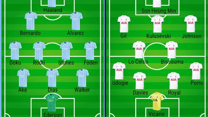 Yếu tố ảnh hưởng đến kết quả và dự báo